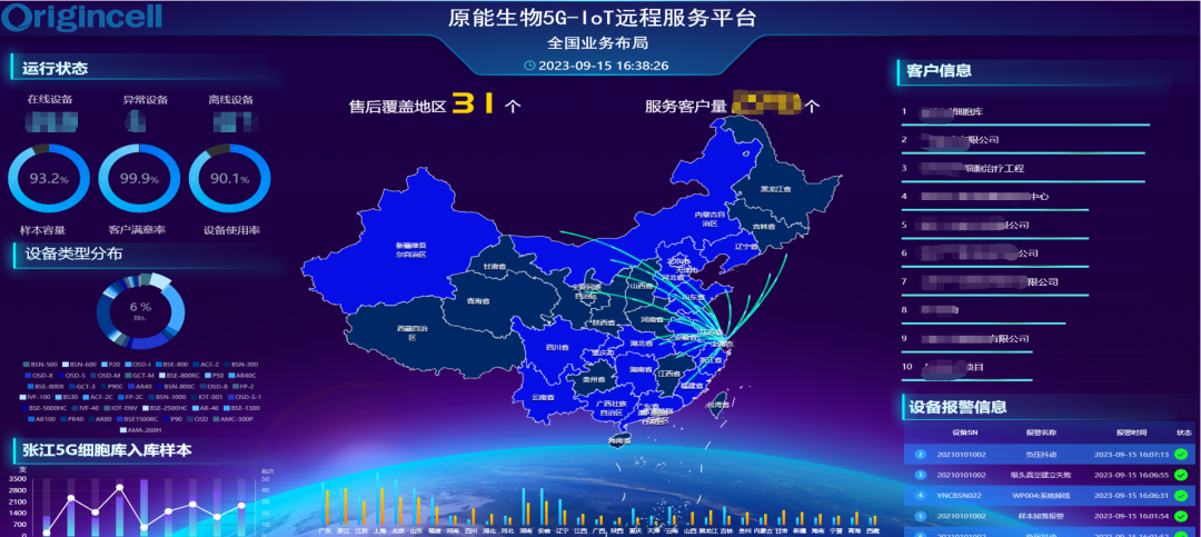 5G-IoT遠(yuǎn)程運維平臺.png