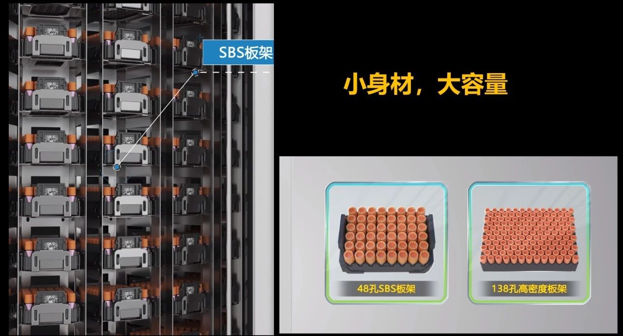 SBS板架.jpg